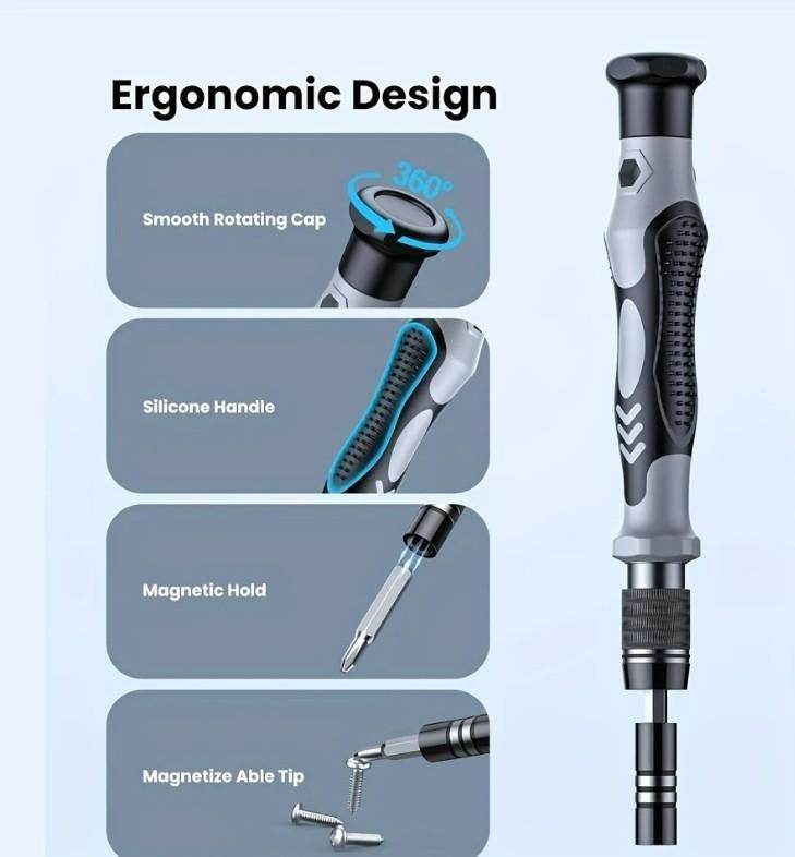 Appliance and gadget maintenance tool kit screwdriver with ergonomic design and magnetic tip