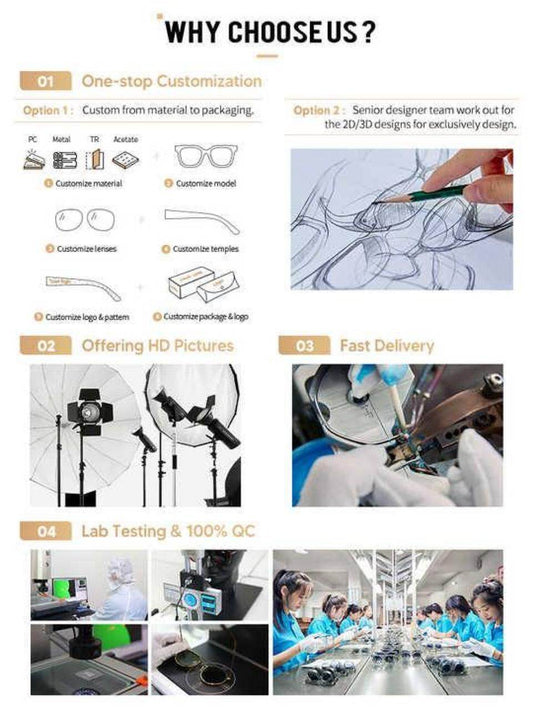 Customization options and production process images for portable reading glasses UV400 including design, testing, and lab quality control