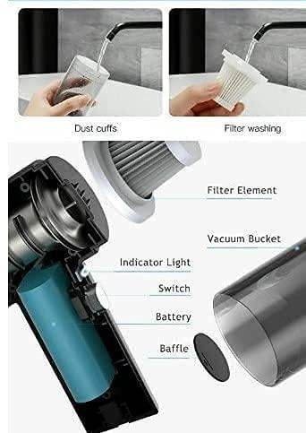 Wireless mini vacuum cleaner showing washable filter, dust cuffs, battery, and vacuum bucket components